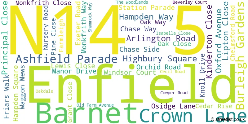 A word cloud for the N14 5 postcode
